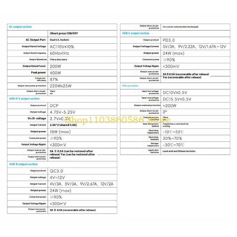 242A 200W Car Power Converter  - Outdoor Adventure Outlet 评论和价格