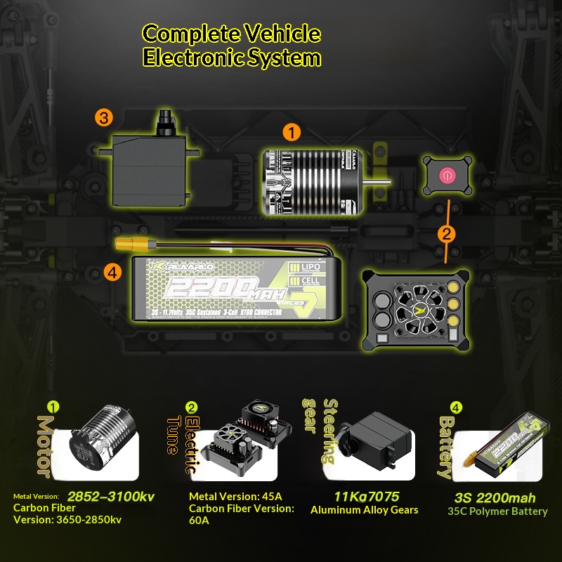V2 Omni Terminator RC Remote C - Outdoor Adventure Kids 评论和价格