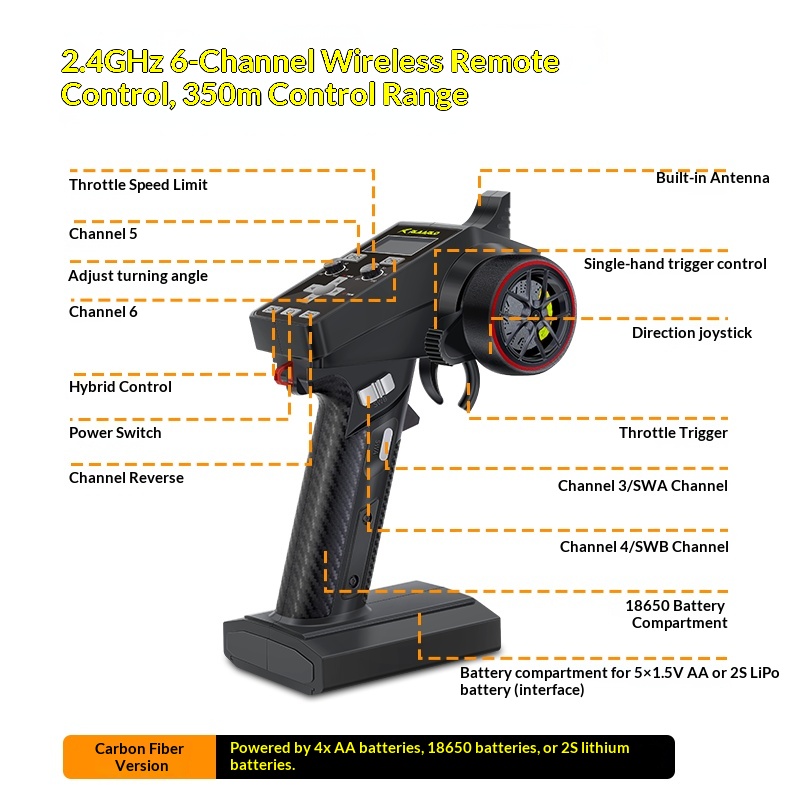 V2 Omni Terminator RC Remote C - Outdoor Adventure Kids 评论和价格